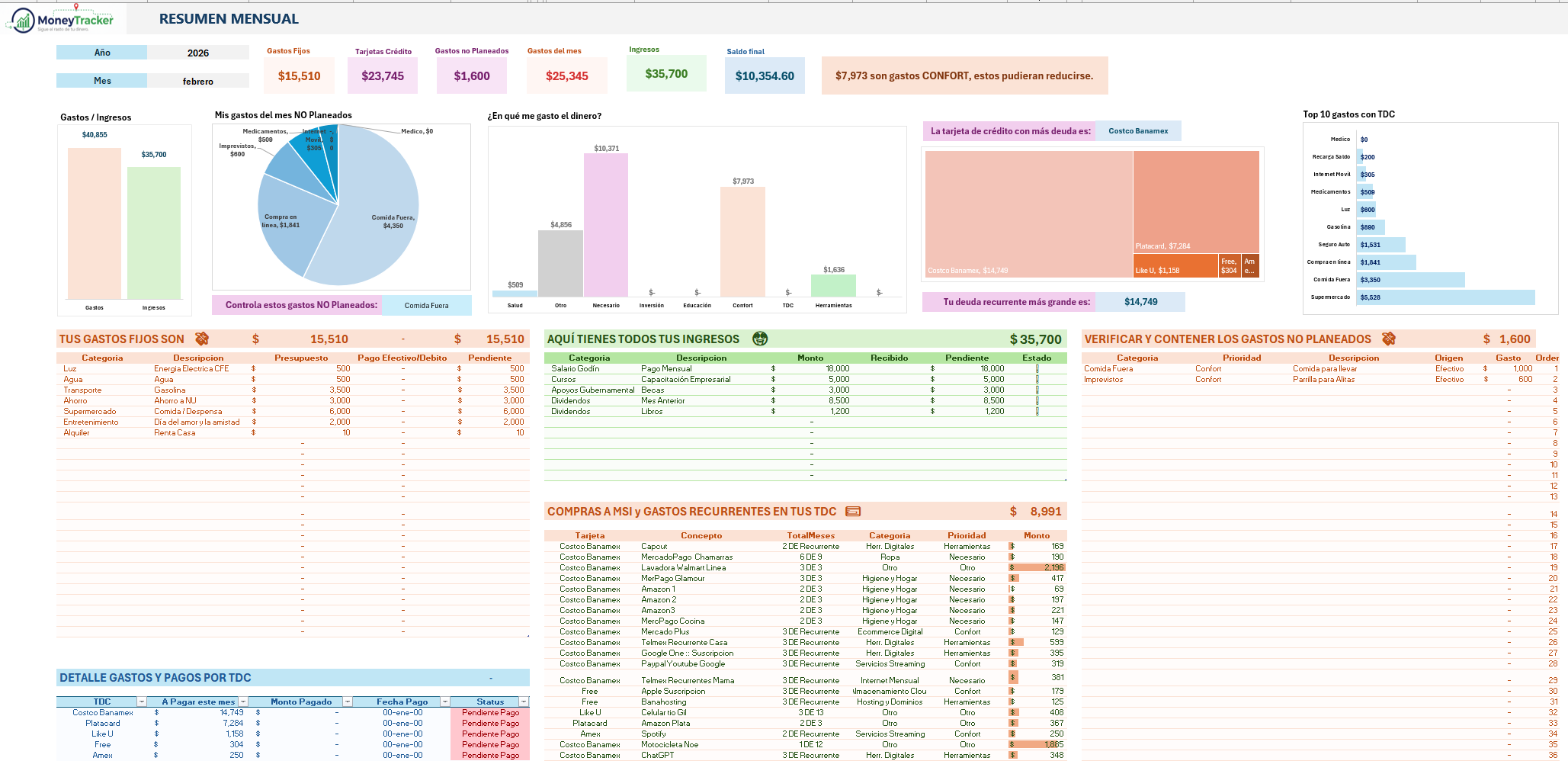 MoneyTracker Dashboard